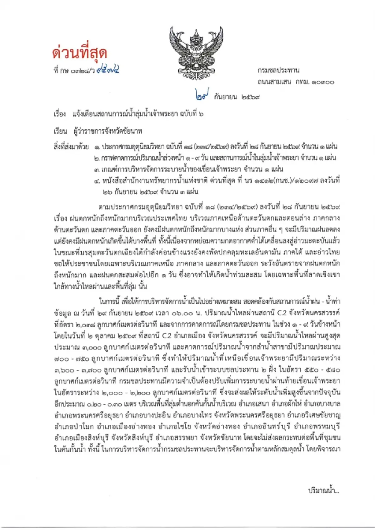 กรมชลฯ เตือน 11 จังหวัดลุ่มน้ำเจ้าพระยา เตรียมรับมือเพิ่มการระบายน้ำ