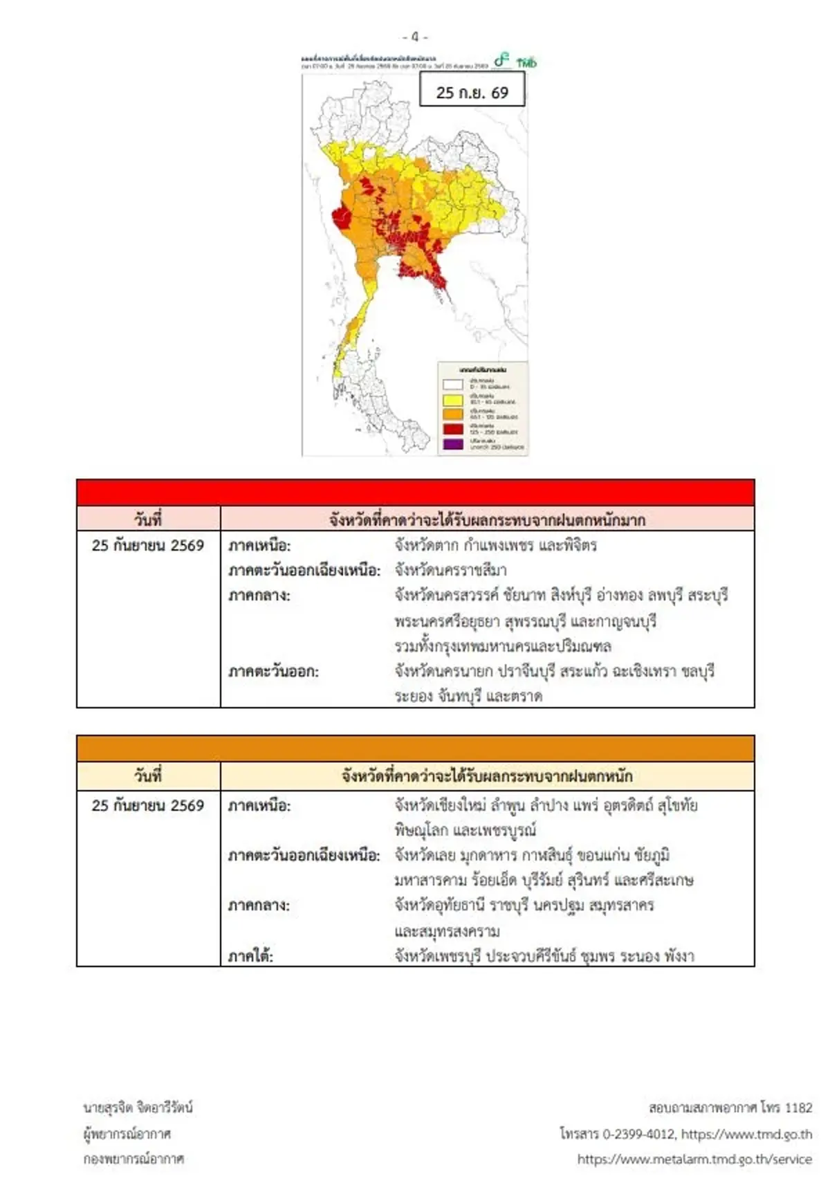 เปิดพิกัด 40 จังหวัดอ่วมวันนี้ ฝนตกหนักมาก ระวังท่วมฉับพลัน