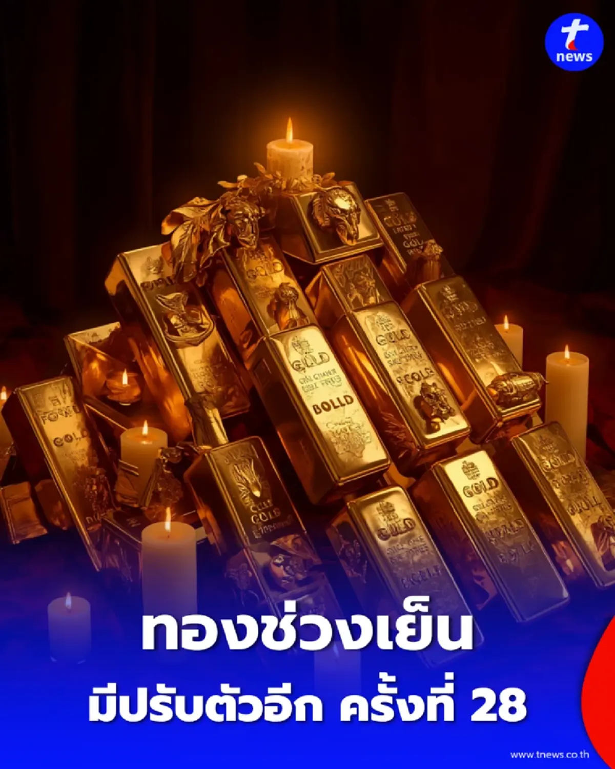 อัปเดตราคาทองช่วงเย็น 7 ก.ย. 69 ราคาทองวันนี้มีปรับตัวอีก ครั้งที่ 28