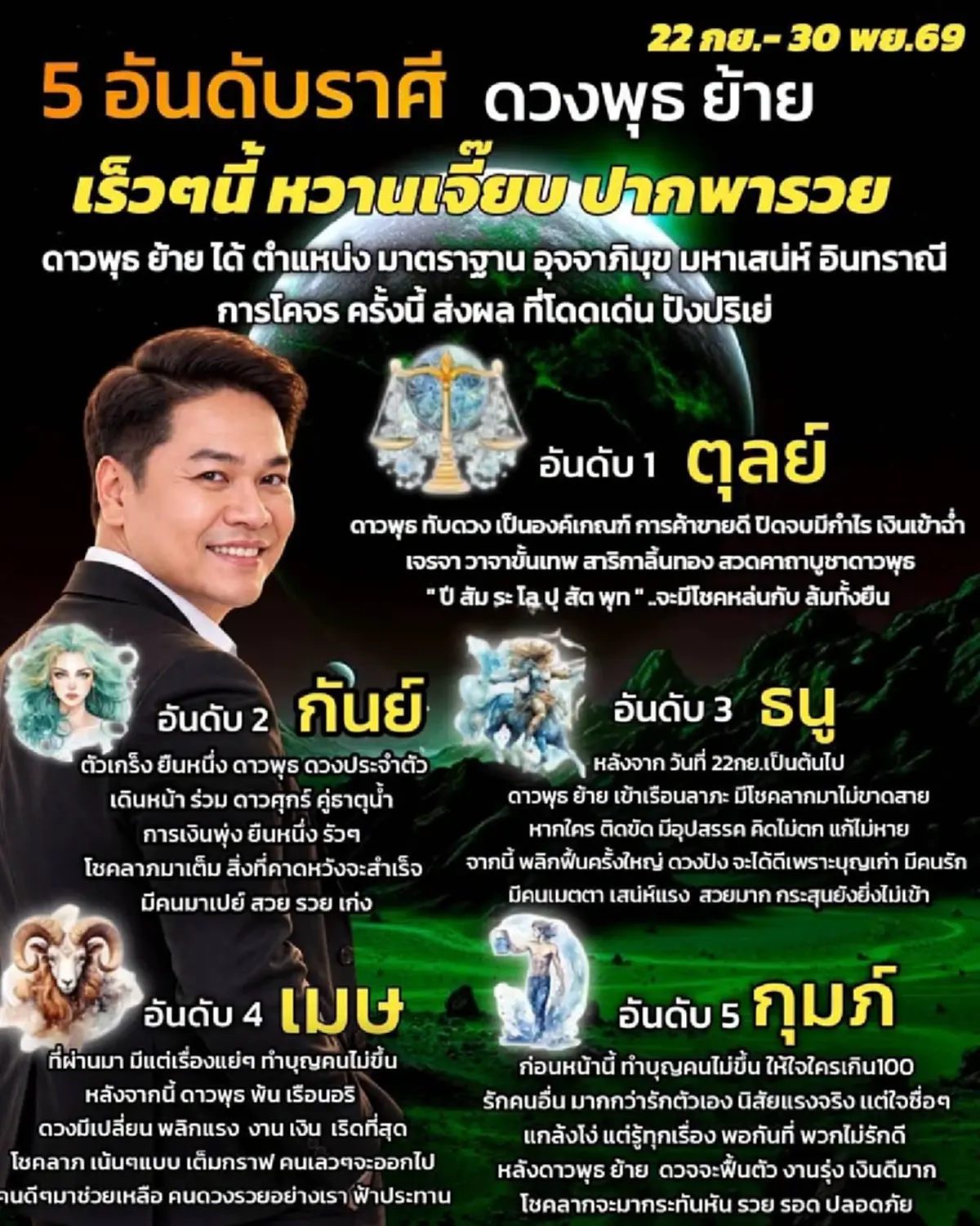 ดาวพุธย้าย พุ่งชน "1ราศี" เต็ม ๆ เตรียมเจอ โชคหล่นกับ จน ล้มทั้งยืน