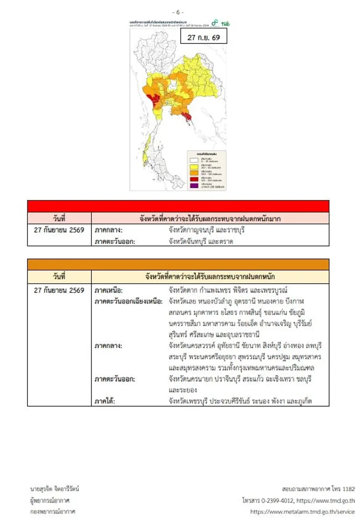 เปิดพิกัด 40 จังหวัดอ่วมวันนี้ ฝนตกหนักมาก ระวังท่วมฉับพลัน