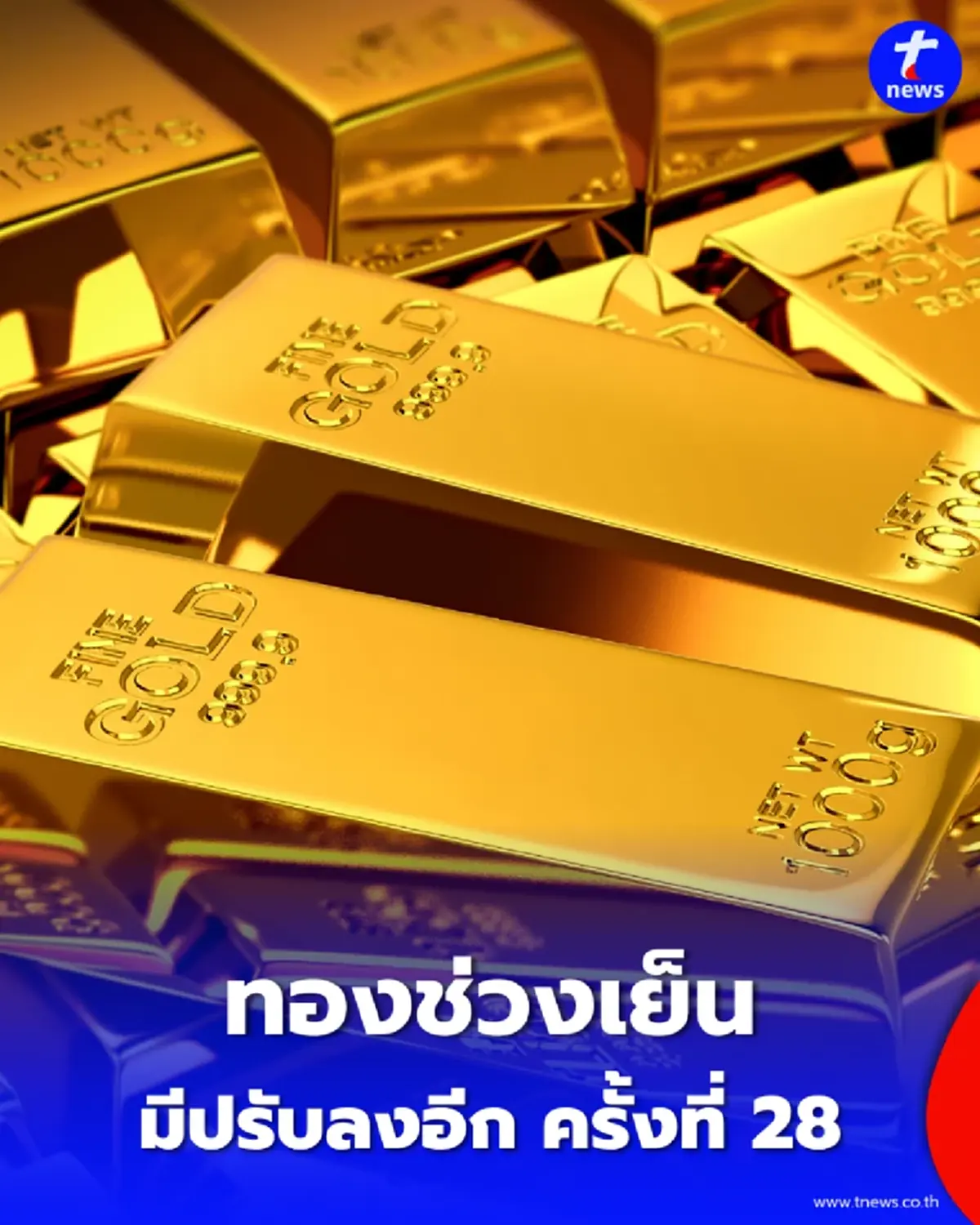 อัปเดตราคาทองช่วงเย็น 1 ก.ย. 2569 มีปรับลงอีก ครั้งที่ 28