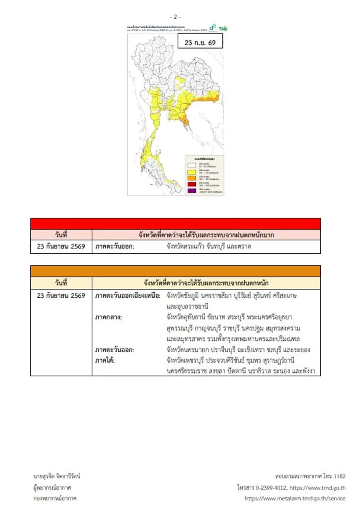 เปิดพิกัด 40 จังหวัดอ่วมวันนี้ ฝนตกหนักมาก ระวังท่วมฉับพลัน