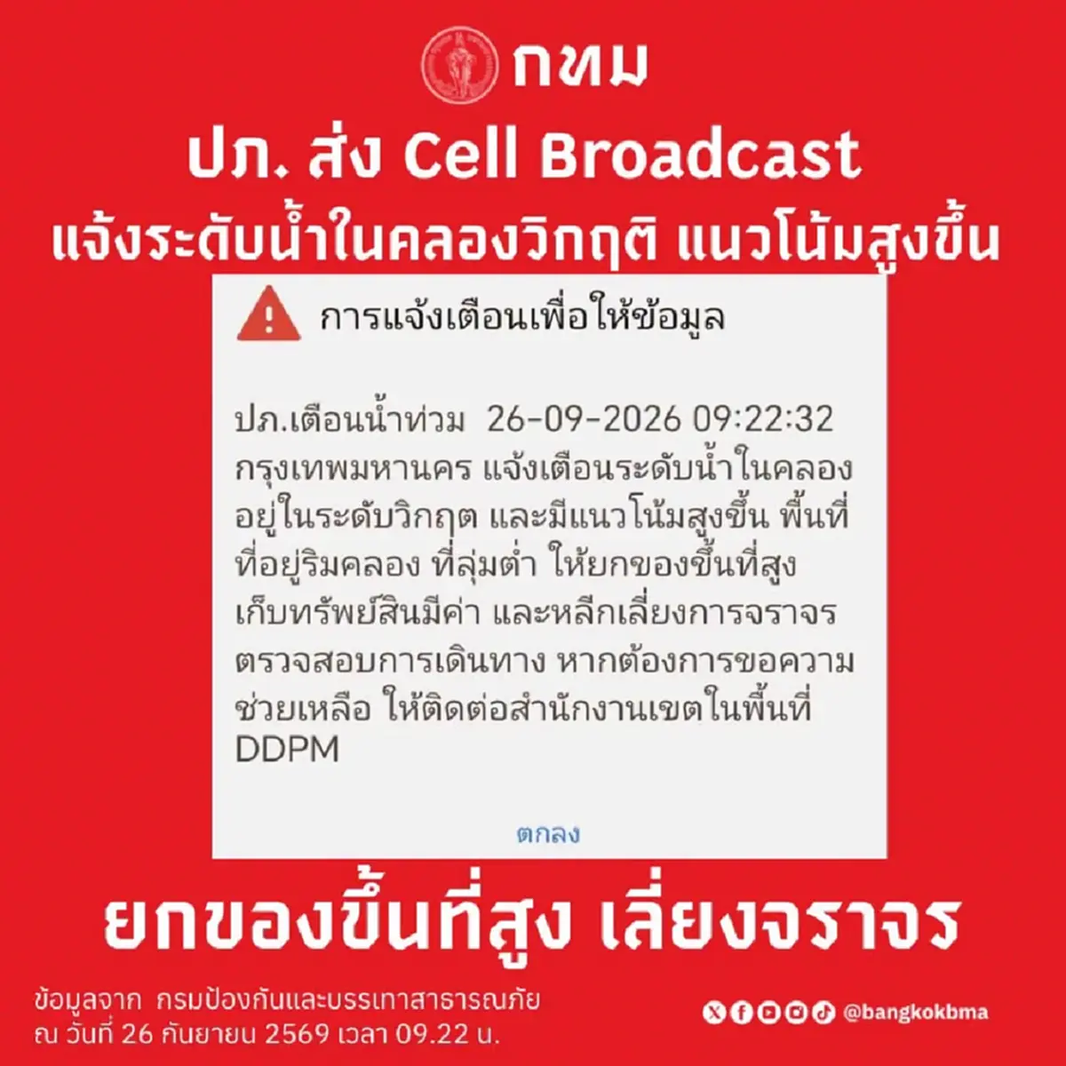 "กรุงเทพมหานคร" ประกาศแจ้งเตือนล่าสุด ระดับน้ำในคลองวิกฤติแล้ว 