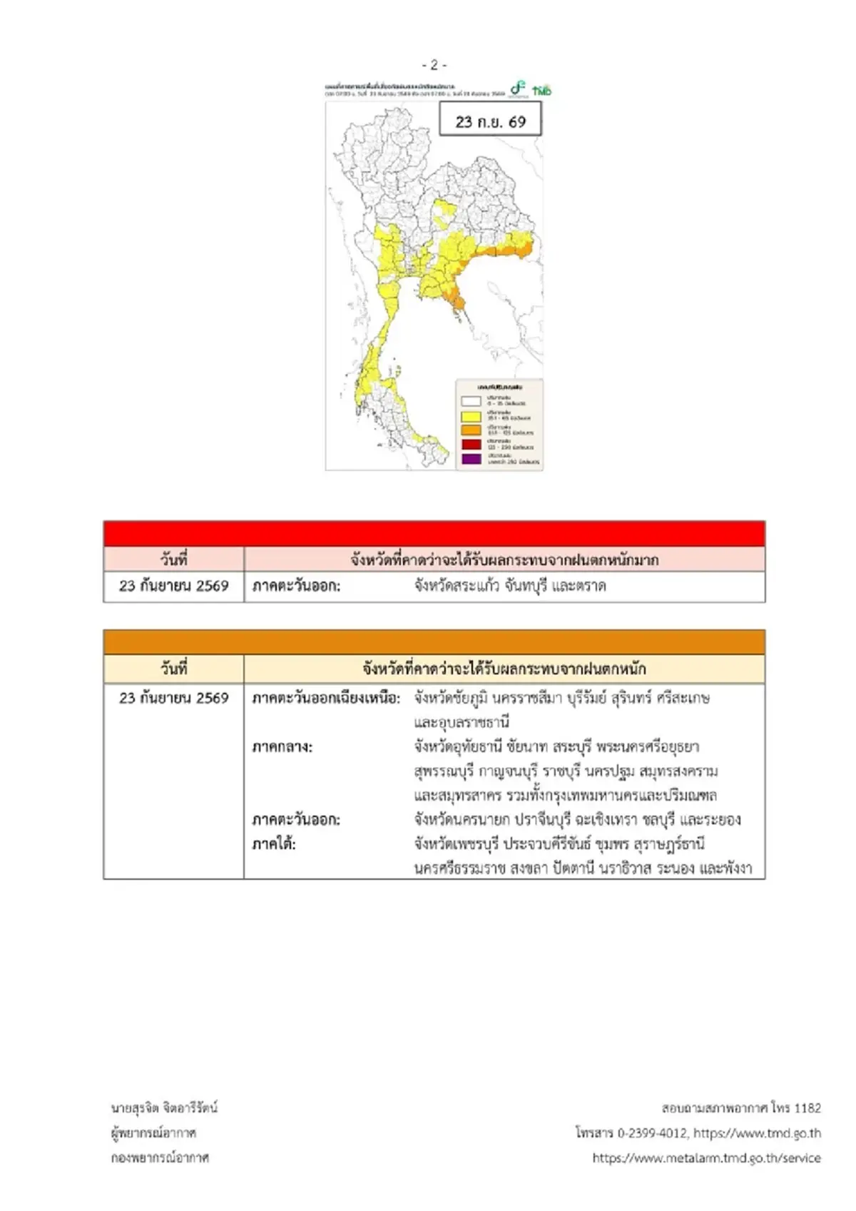ประกาศ ฉ.4 ฝนตกหนักถึงหนักมาก 23-27 ก.ย. เช็ก 38 จังหวัด ฝนถล่มวันแรก