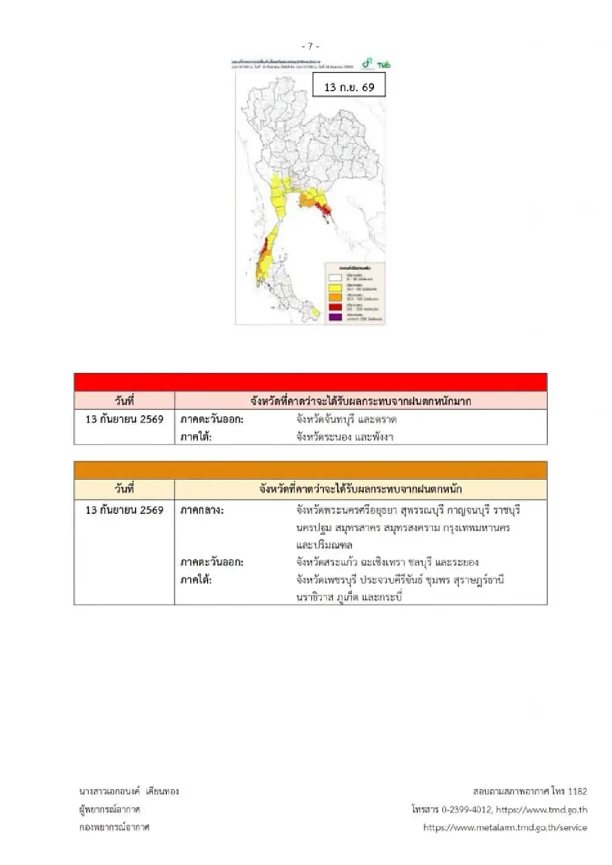 ประกาศ ฉ.1 ฝนตกหนักถึงหนักมาก 8 - 13 ก.ย. เช็กรายชื่อจังหวัดเจอเต็ม ๆ