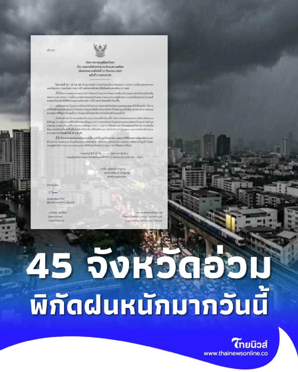ประกาศ ฉ.8 มรสุมกำลังแรงขึ้น 45 จังหวัด ฝนตกหนักถึงหนักมากวันนี้ 