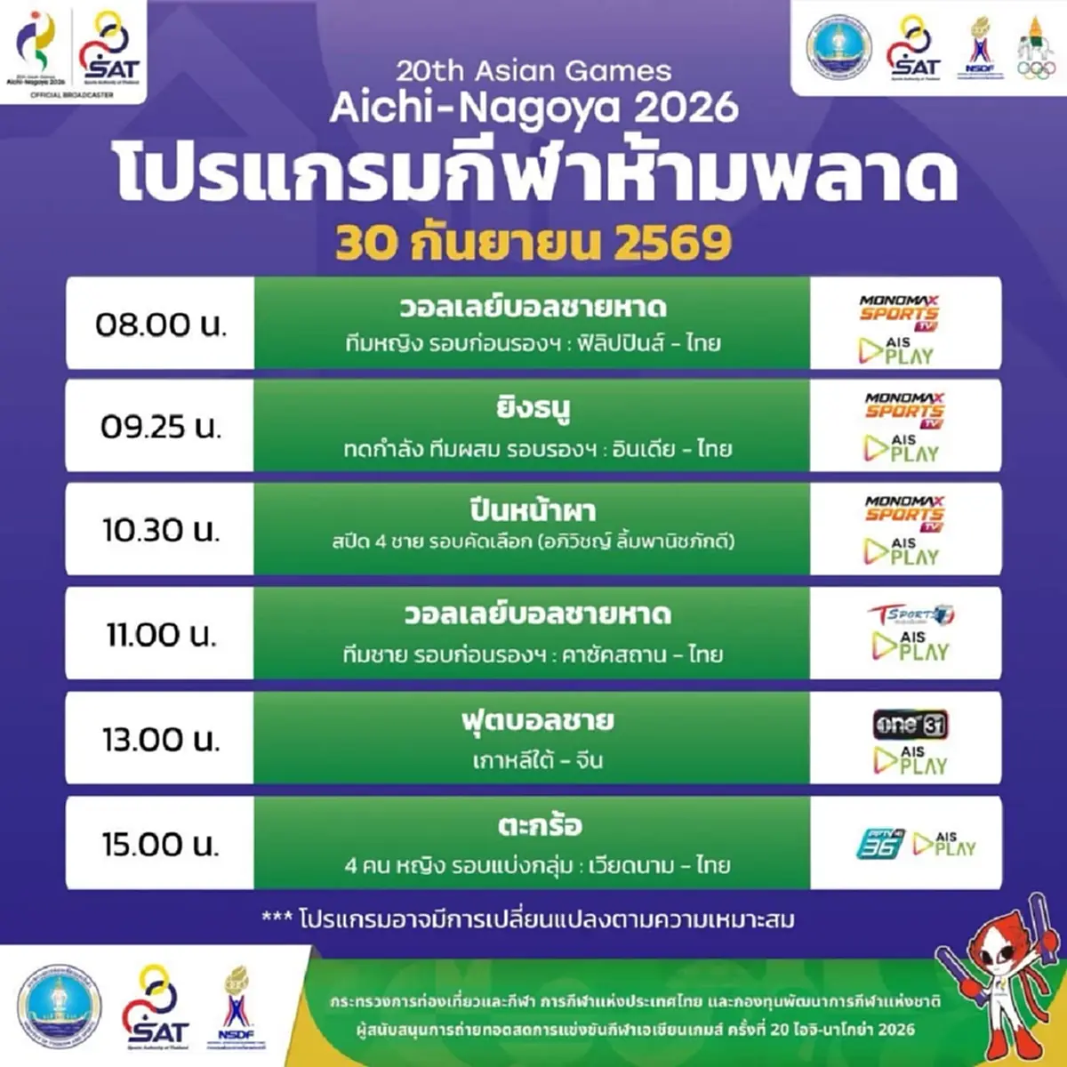 ผิดคาด เหรียญทองเอเชียนเกมส์ล่าสุด ผลงานไทย หลังรวมพลังล่าทอง