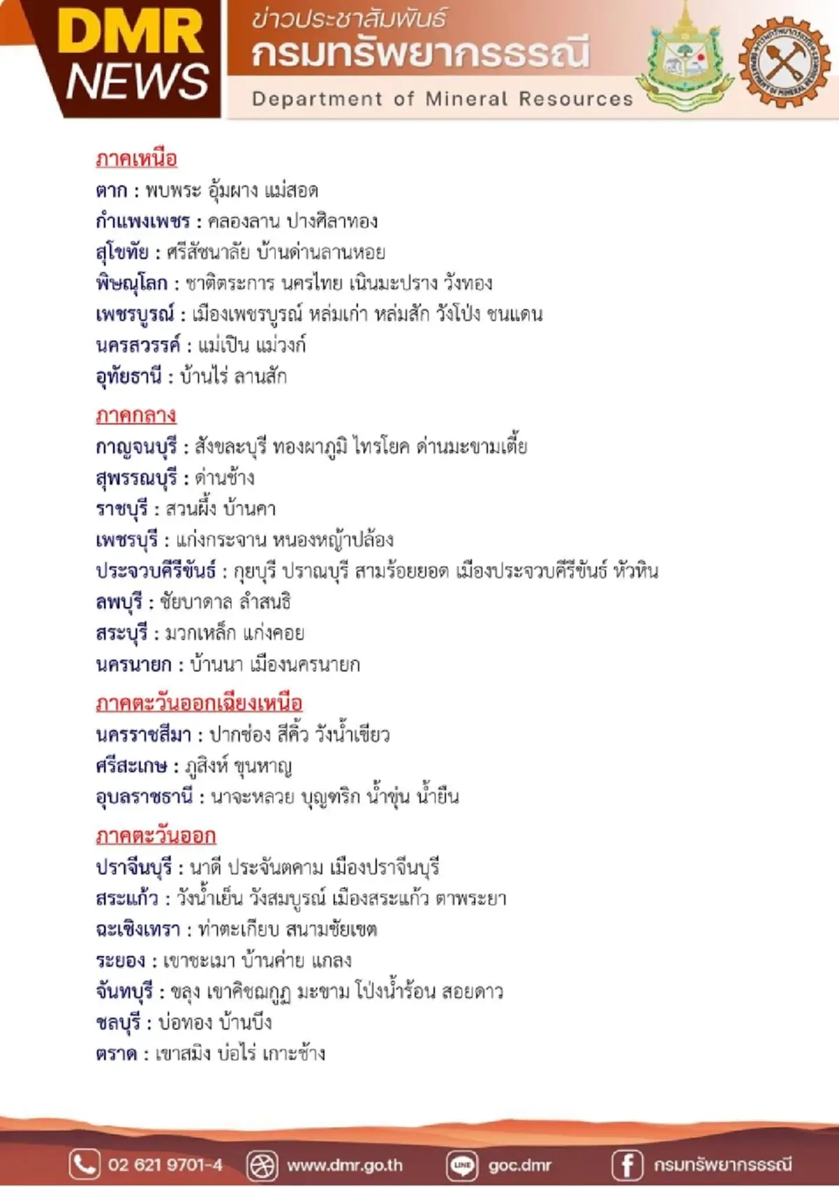 เปิดชื่อ 25 จว. เตือนเฝ้าระวังดินถล่ม น้ำป่าไหลหลาก มีอำเภอไหนบ้าง