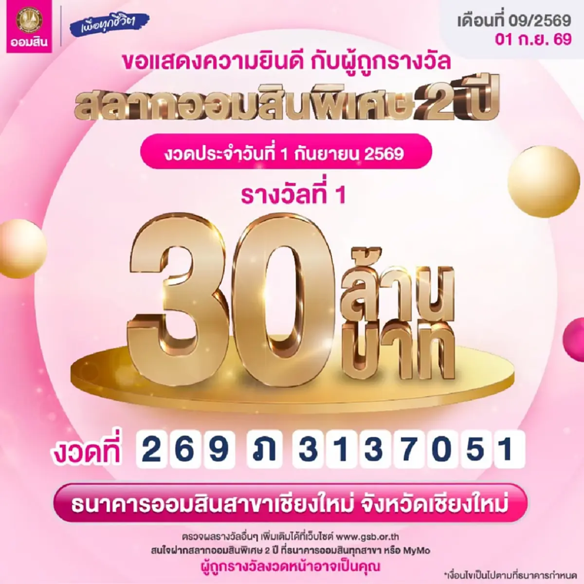 เฮลั่น ยินดีเศรษฐีใหม่ ถูกสลากออมสินรางวัลที่ 1 แตก 30 ล้าน