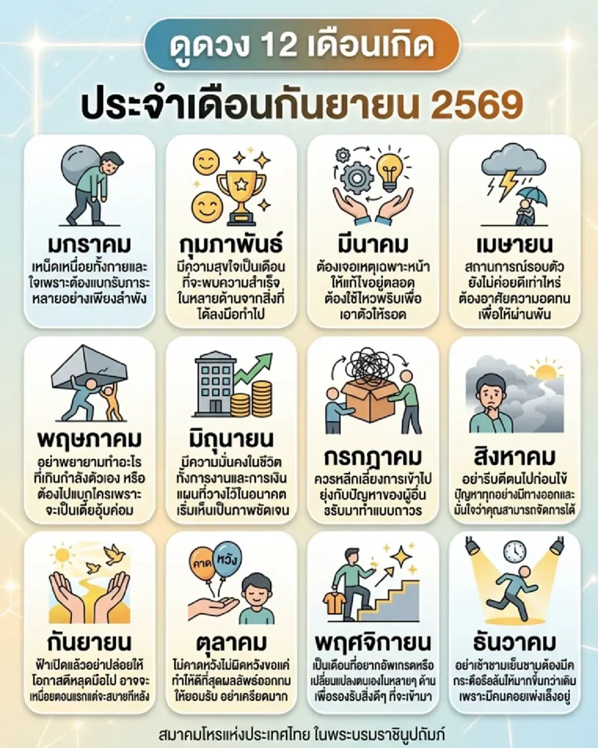 เคาะ 1 เดือนเกิด ก.ย. 69 มีความมั่นคงในชีวิต ทั้งการงานและการเงิน