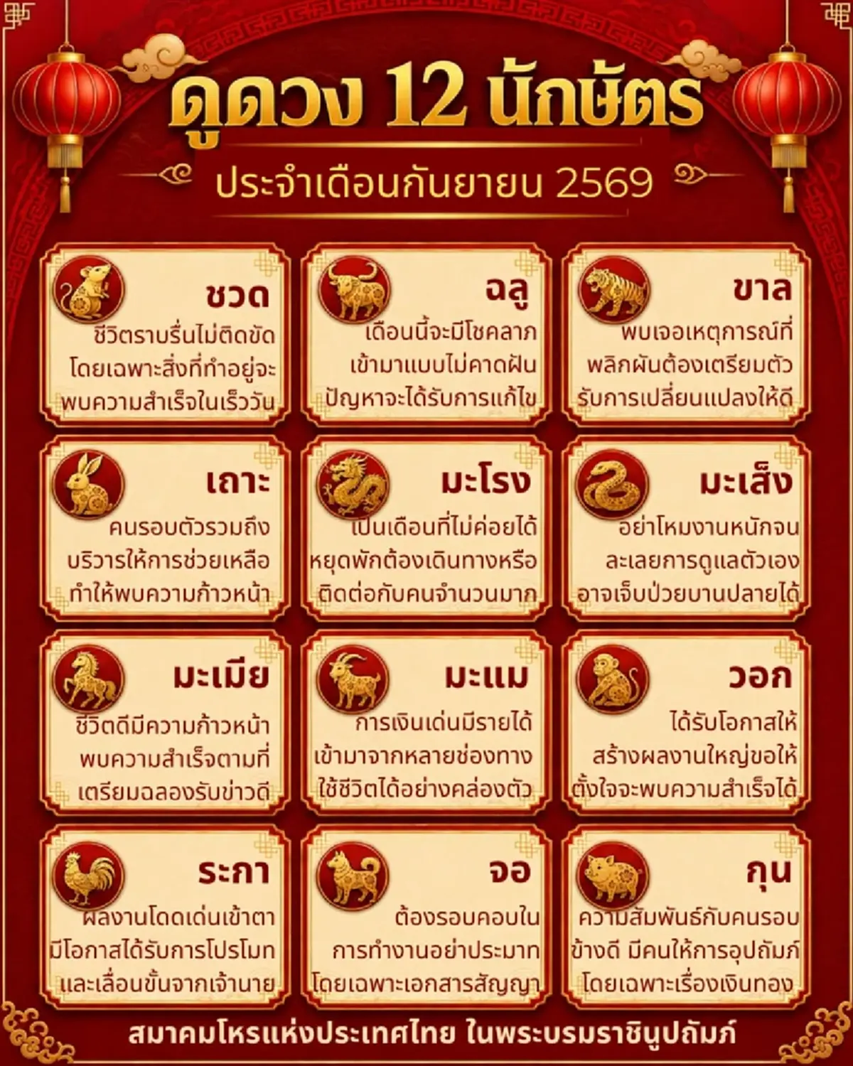 เคาะ 1 นักษัตรสุดปัง ก.ย.69 เดือนนี้จะมีโชคลาภ เข้ามาแบบไม่คาดฝัน