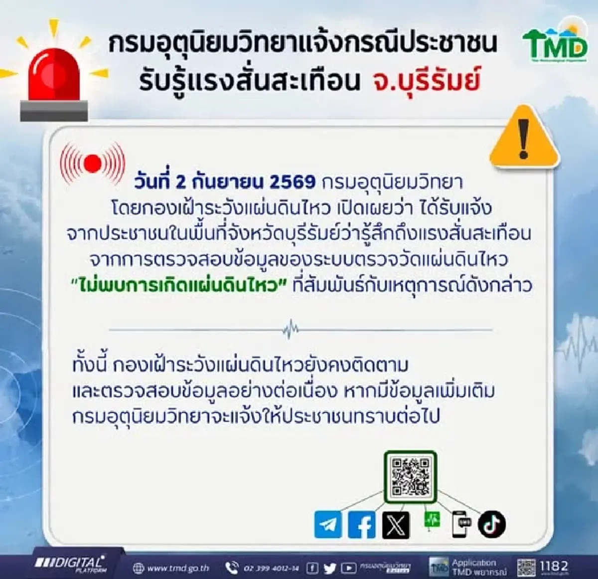 กรมอุตุนิยมวิทยาชี้แจงกรณีประชาชนรับรู้แรงสั่นสะเทือน จ.บุรีรัมย์