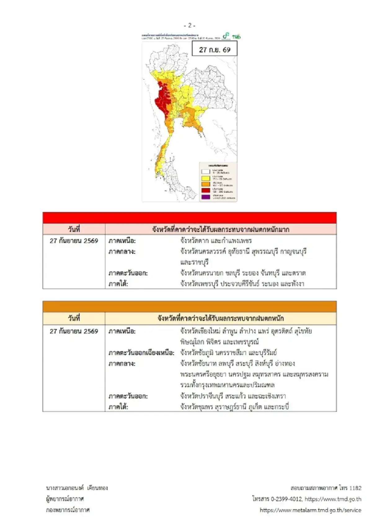 เปิดพื้นที่สีแดง อุตุฯ เตือน ฉ.15 ฝนตกหนักถึงหนักมากถึง 27 ก.ย. นี้