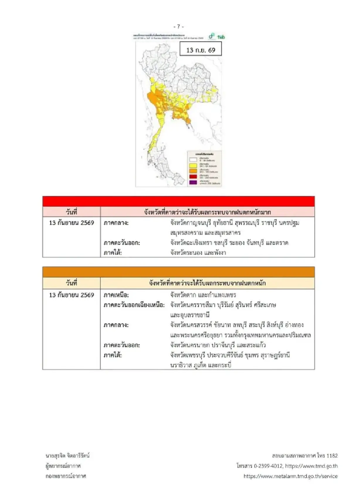 เตือน ฉ.3 ฝนตกหนักถึงหนักมาก ช่วง 8 ถึง 13 ก.ย. 69 เปิดจังหวัดพื้นที่สีแดง