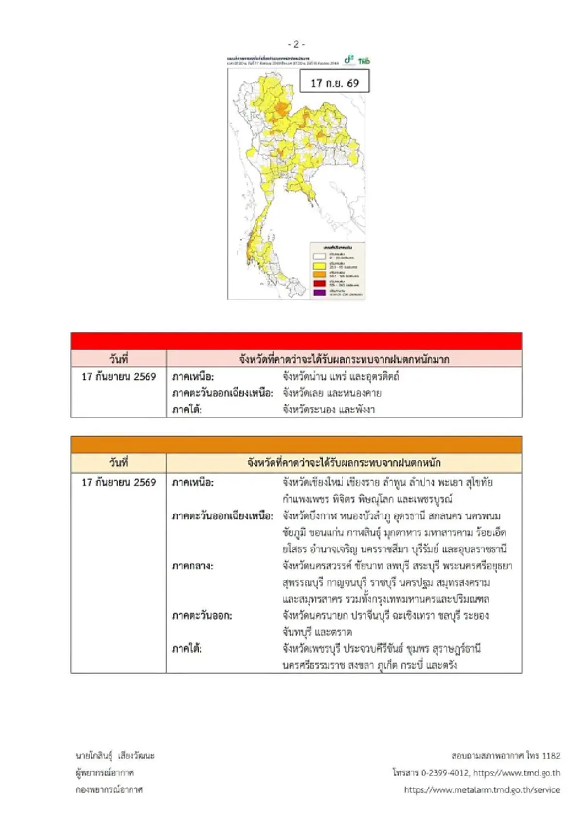 ประกาศ ฉ.5 ฝนตกหนักถึงหนักมาก 17 - 20 ก.ย. เช็ก 64 จังหวัด ฝนถล่มวันแรก