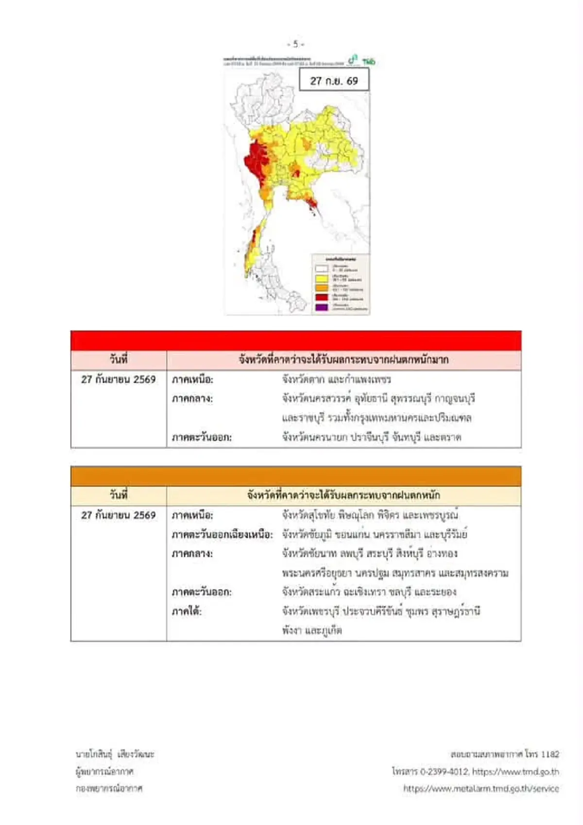 เปิดพื้นที่สีแดง อุตุฯ เตือน ฉ.7 ฝนตกหนักถึงหนักมาก ถึง 27 ก.ย. 69