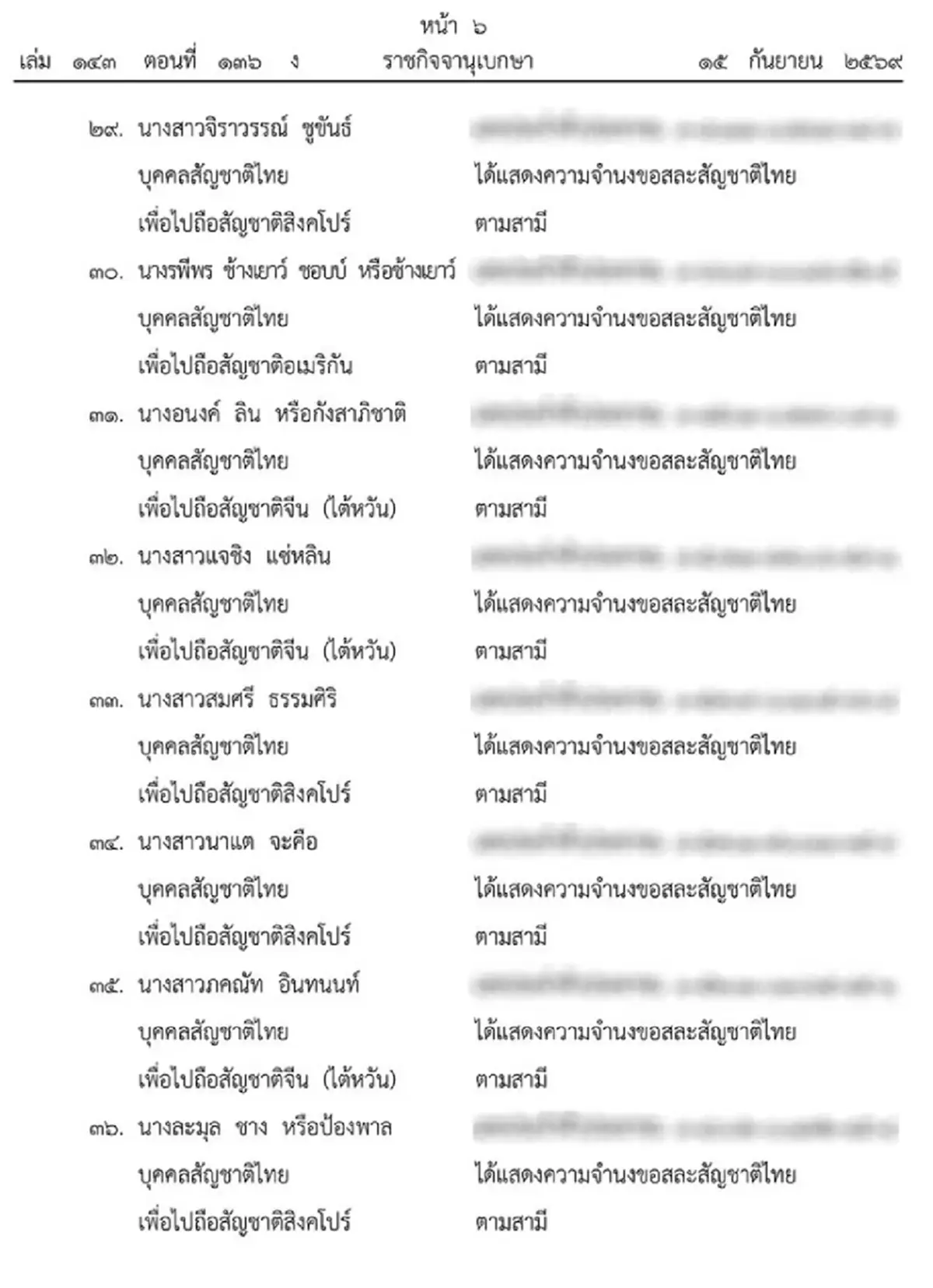 ราชกิจจานุเบกษา เผยแพร่ประกาศ มท. ให้คนไทย 37 ราย สละสัญชาติไทย