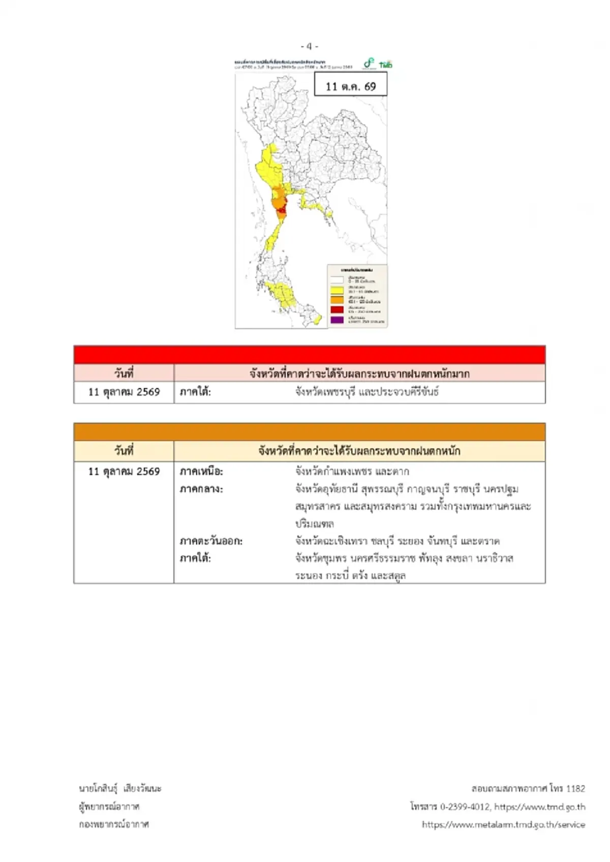 เปิดพื้นที่สีแดง เตือน ฉ.2 ฝนตกหนักถึงหนักมาก ช่วง 9 ถึง 13 ต.ค.นี้