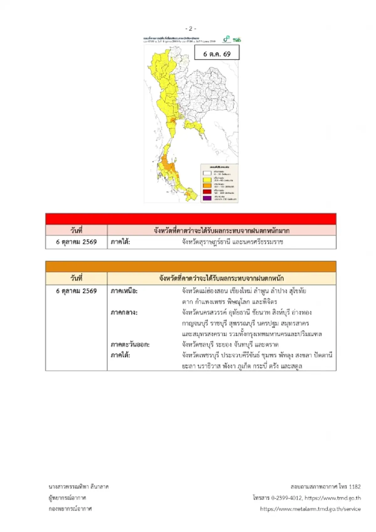 เปิดพื้นที่สีแดง กรมอุตุฯ เตือนฉบับที่ 11 ฝนตกหนักถึงหนักมาก