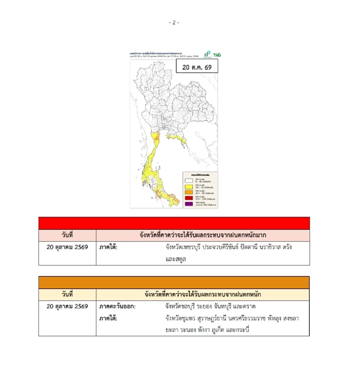 ประกาศ ฉ.7 ฝนตกหนักถึงหนักมากถึง 25 ต.ค. เช็กวันนี้ 20 จังหวัด โดนเต็มๆ