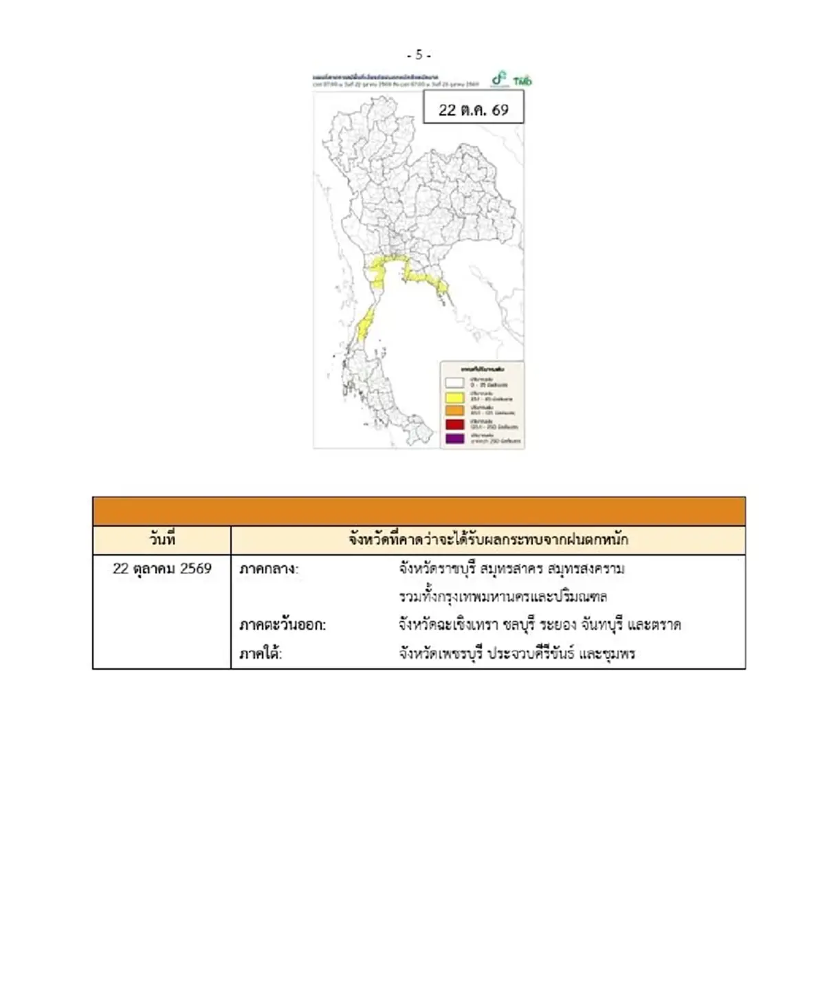 ประกาศ ฉ.5 ฝนตกหนักถึงหนักมาก 19-25 ต.ค. เช็ก 33 จังหวัด โดนเต็ม ๆ วันนี้