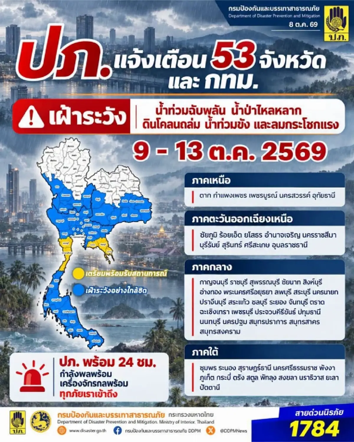 เปิด 53 จังหวัด ปภ.เตือนฝนหนัก 9-13 ต.ค. ระวังน้ำท่วมฉับพลัน น้ำป่า