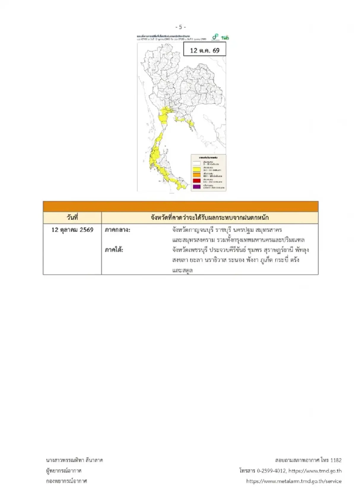 ประกาศ ฉ.1 รับมือฝนตกหนักถึงหนักมาก 9 - 13 ต.ค. เช็กจังหวัดเจอเต็ม ๆ