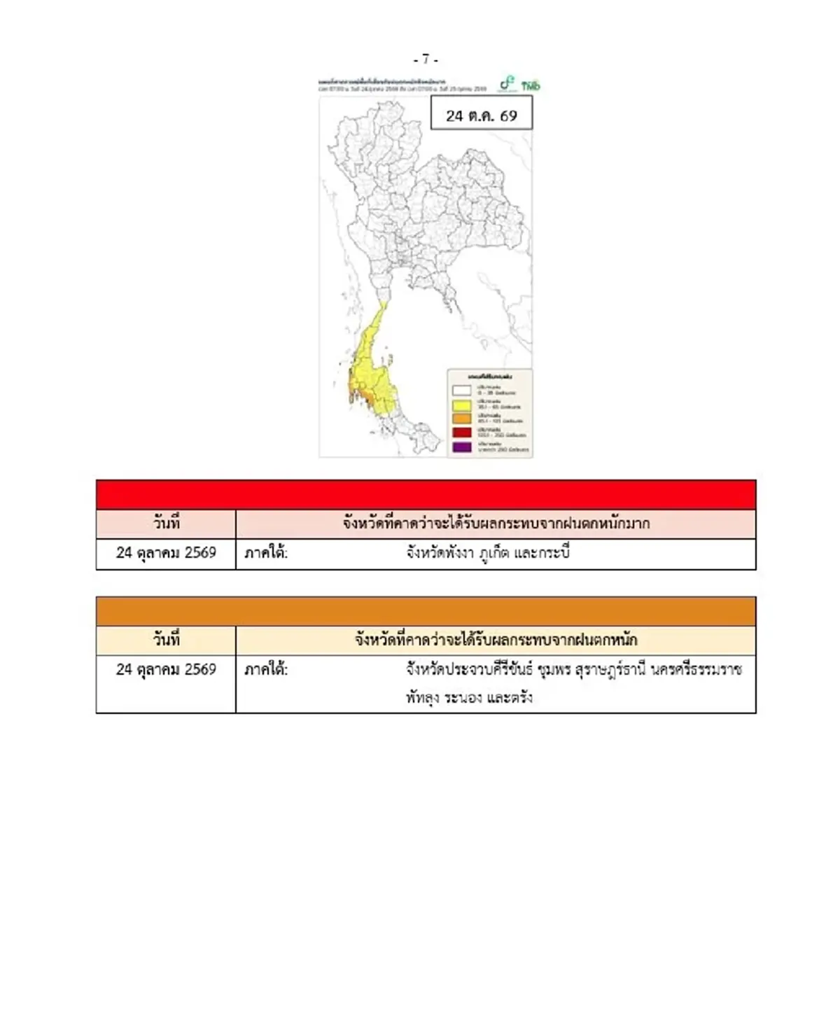 ประกาศ ฉ.5 ฝนตกหนักถึงหนักมาก 19-25 ต.ค. เช็ก 33 จังหวัด โดนเต็ม ๆ วันนี้