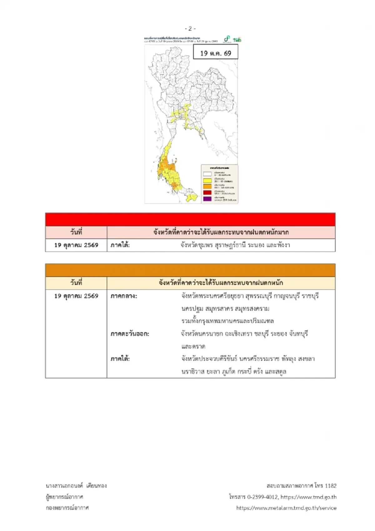 เตือน ฉ.6 ฝนตกหนักถึงหนักมาก ช่วง 19 ถึง 25 ต.ค.นี้ เปิดพื้นที่สีแดง