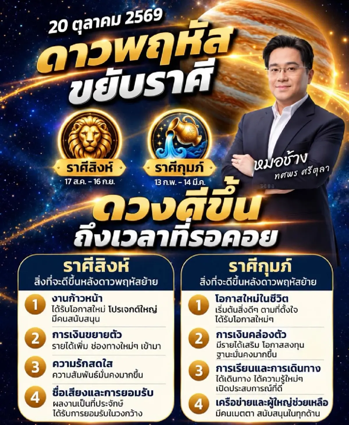 ดาวพฤหัสย้าย 20 ต.ค. 2 ราศี ดวงดีขึ้น งานก้าวหน้า เงินคล่องตัว