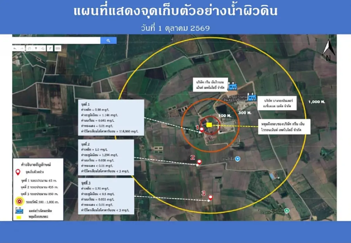 ผลตรวจชัดแล้ว บ่อฝังกลบกากอุตสาหกรรม หลังพบน้ำสีรุ้งปราจีนบุรี