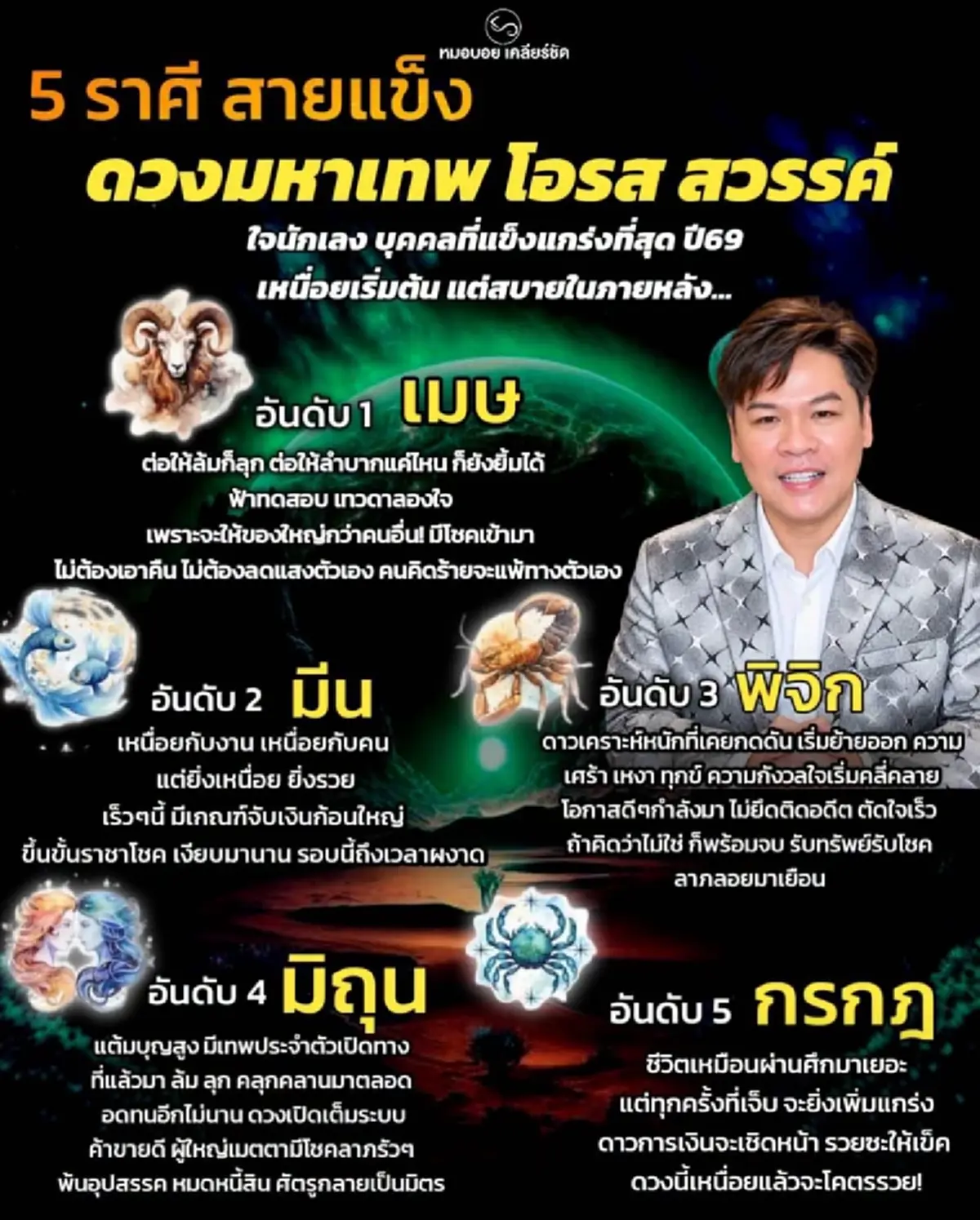 เปิดดวงวันนี้ “หมอบอย เคลียร์ชัด” เผย 5 ราศีสายแข็ง ดวงมหาเทพสุดแกร่ง เหนื่อยก่อนสบายทีหลัง มีเกณฑ์รับโชคและเงินก้อนใหญ่