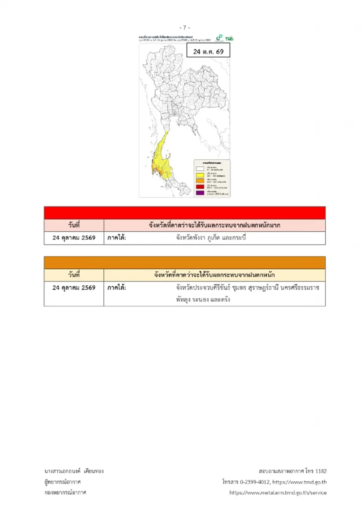 เตือน ฉ.6 ฝนตกหนักถึงหนักมาก ช่วง 19 ถึง 25 ต.ค.นี้ เปิดพื้นที่สีแดง