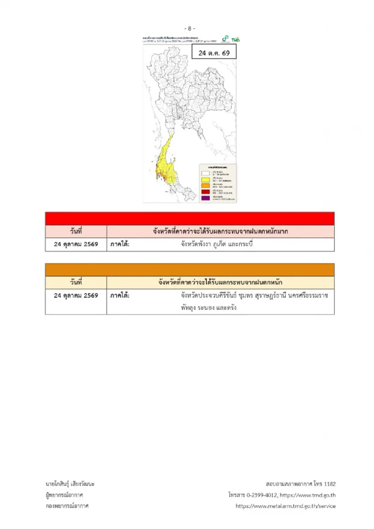 ประกาศ ฉ.3 ฝนตกหนักถึงหนักมาก 18-25 ต.ค. เช็ก 16 จังหวัด โดนก่อนวันแรก