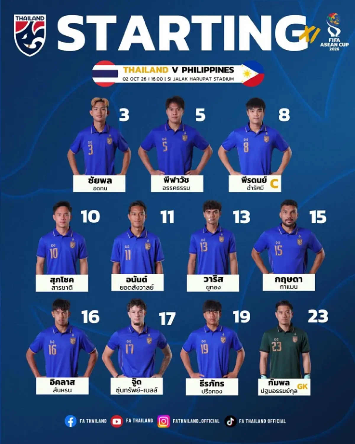 ดูบอลสด ไทย vs ฟิลิปปินส์ ถ่ายทอดสดบอลไทยวันนี้ บอลไทยถ่ายช่องไหน