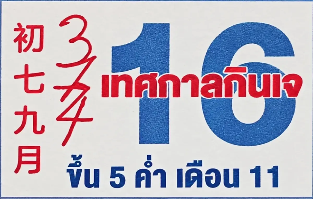 ส่องเลขวันเกิด-อายุมงคล หลวงปู่ศิลา ตรงเลขชุดปฏิทิน