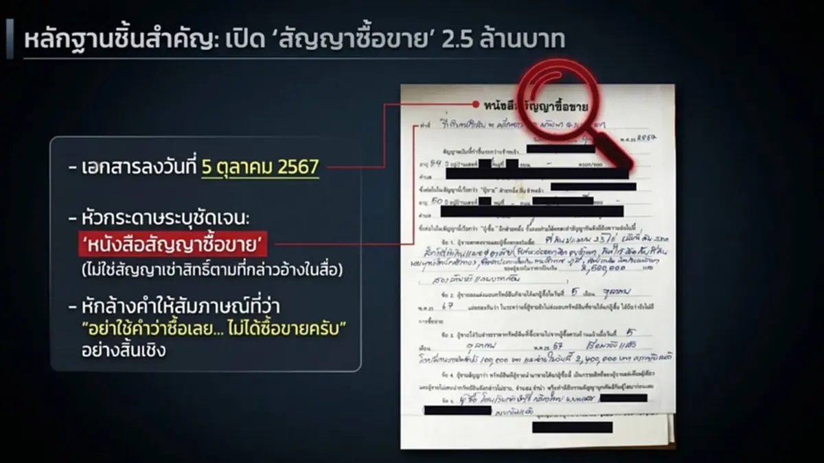 "ชัยวัฒน์"จัดหนัก แฉสัญญาซื้อขาย-ป่า มีชื่อใครบ้าง งานนี้รอดยาก