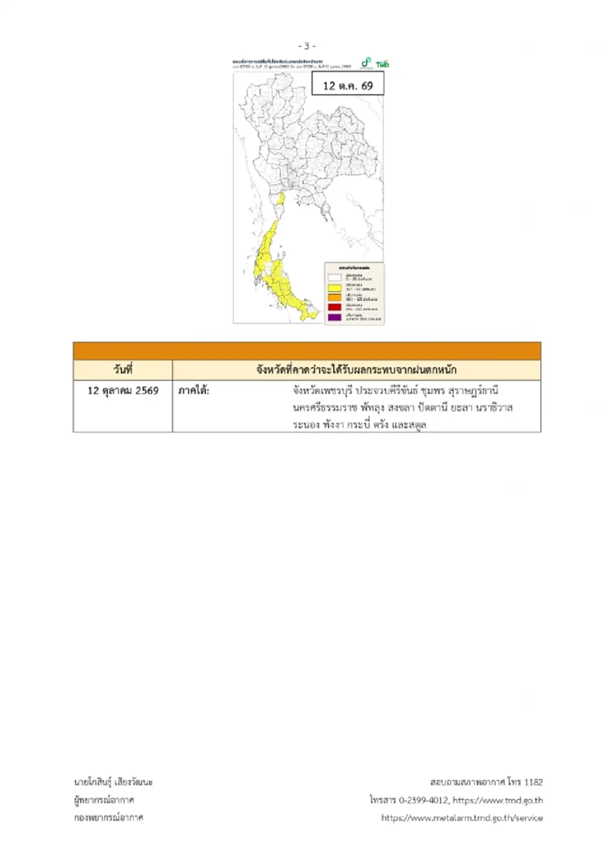 เปิดพื้นที่สีแดง เตือน ฉ.10 ฝนตกหนักถึงหนักมาก ถึง 13 ต.ค.นี้