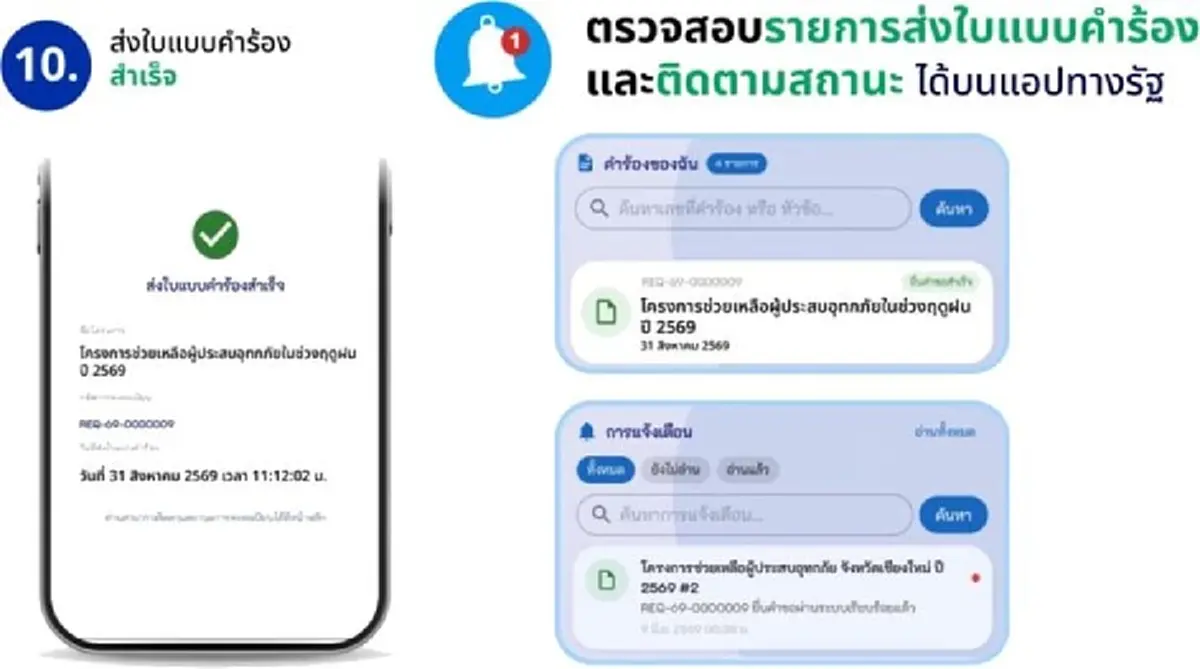 เปิดวิธีลงทะเบียน เงินเยียวยาน้ำท่วม 9,000 บาท บ้านเช่า-ไม่มีทะเบียนบ้านก็ยื่นได้