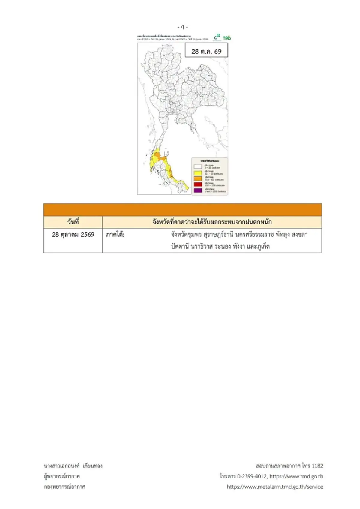 เตือน ฉ.6 ฝนตกหนักถึงหนักมาก 26-28 ต.ค. เช็ก 55 จังหวัด วันนี้โดนเต็ม ๆ