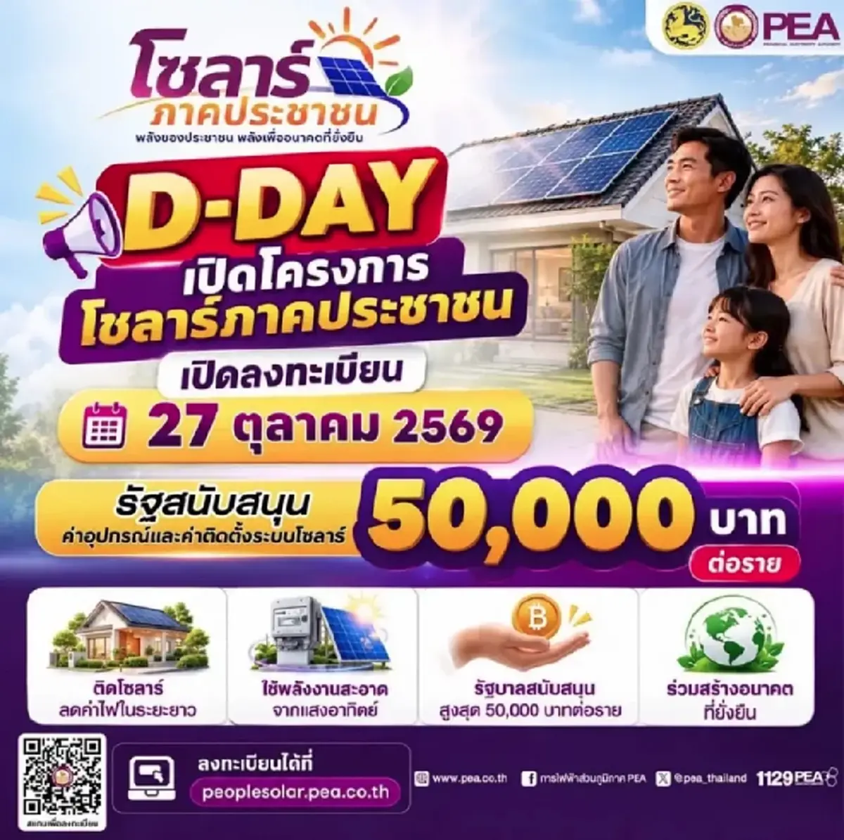 ลงทะเบียน รัฐช่วยค่าติด โซลาร์เซลล์ 50,000 บาท ภาคประชาชน 1 ล้านครัวเรือน