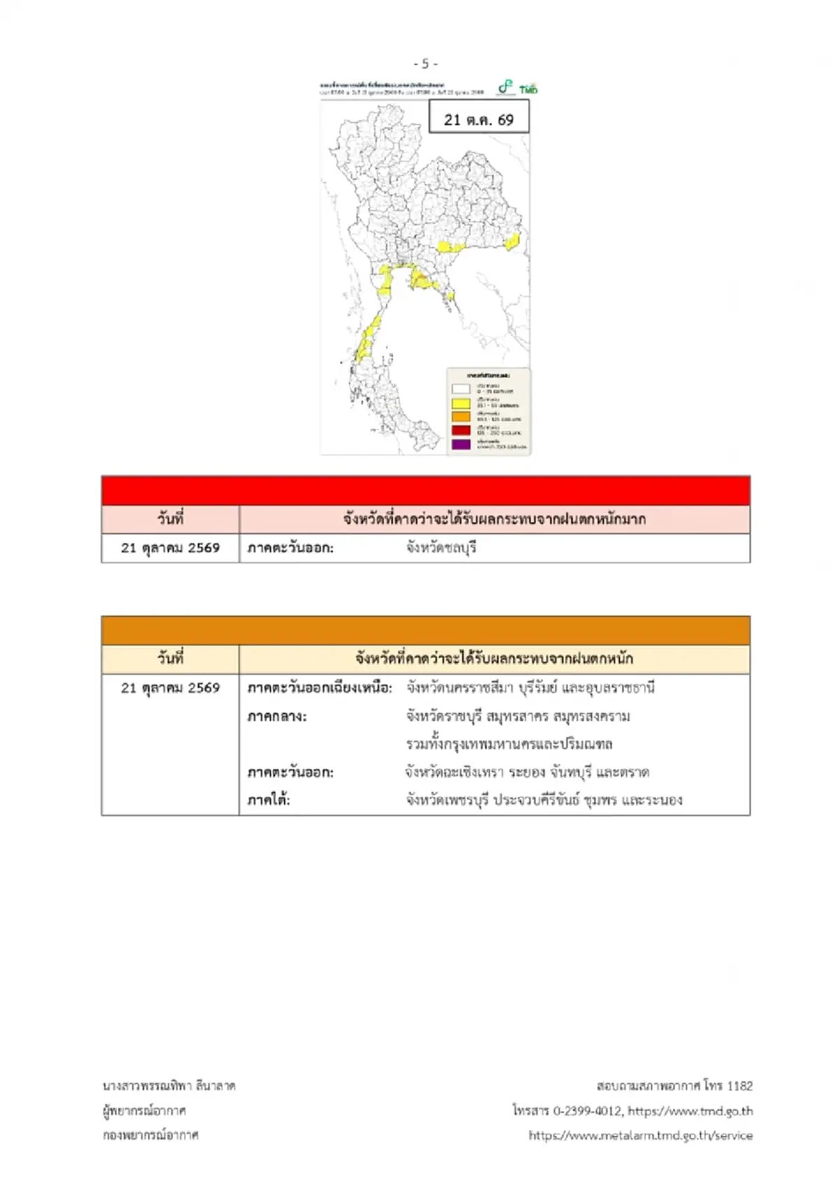 เปิดพื้นที่สีแดง เตือน ฉ.4 ฝนตกหนักถึงหนักมาก ช่วง 18 ถึง 25 ต.ค.นี้