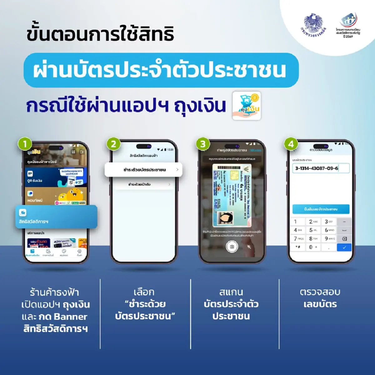บัตรสวัสดิการแห่งรัฐ 2569 วิธีใช้สิทธิสวัสดิการผ่าน แอปฯเป๋าตัง 