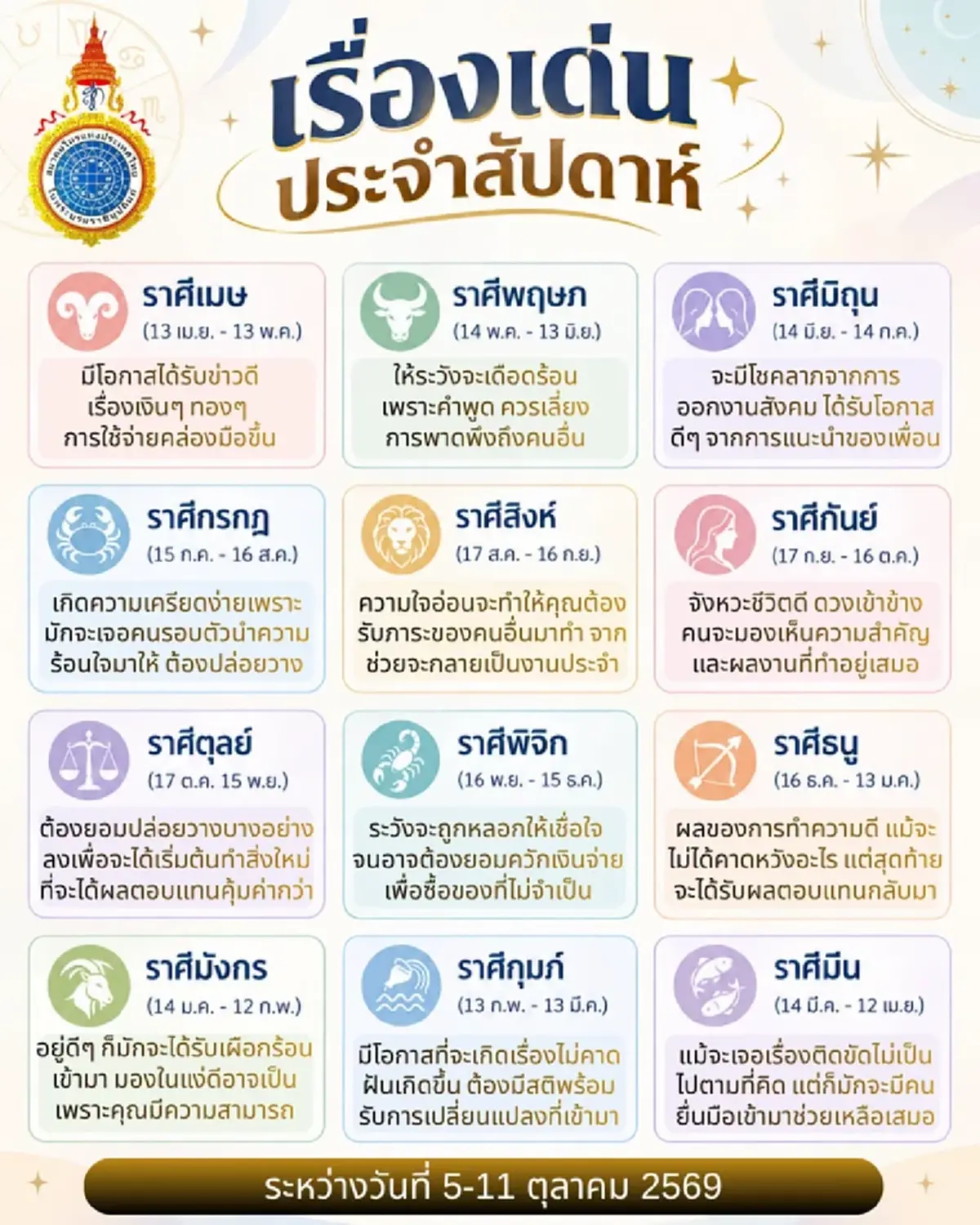เคาะ 2 ราศี ดวงประจำสัปดาห์ เตรียมรับโชคลาภ มีข่าวดีเรื่องเงินๆ ทองๆ