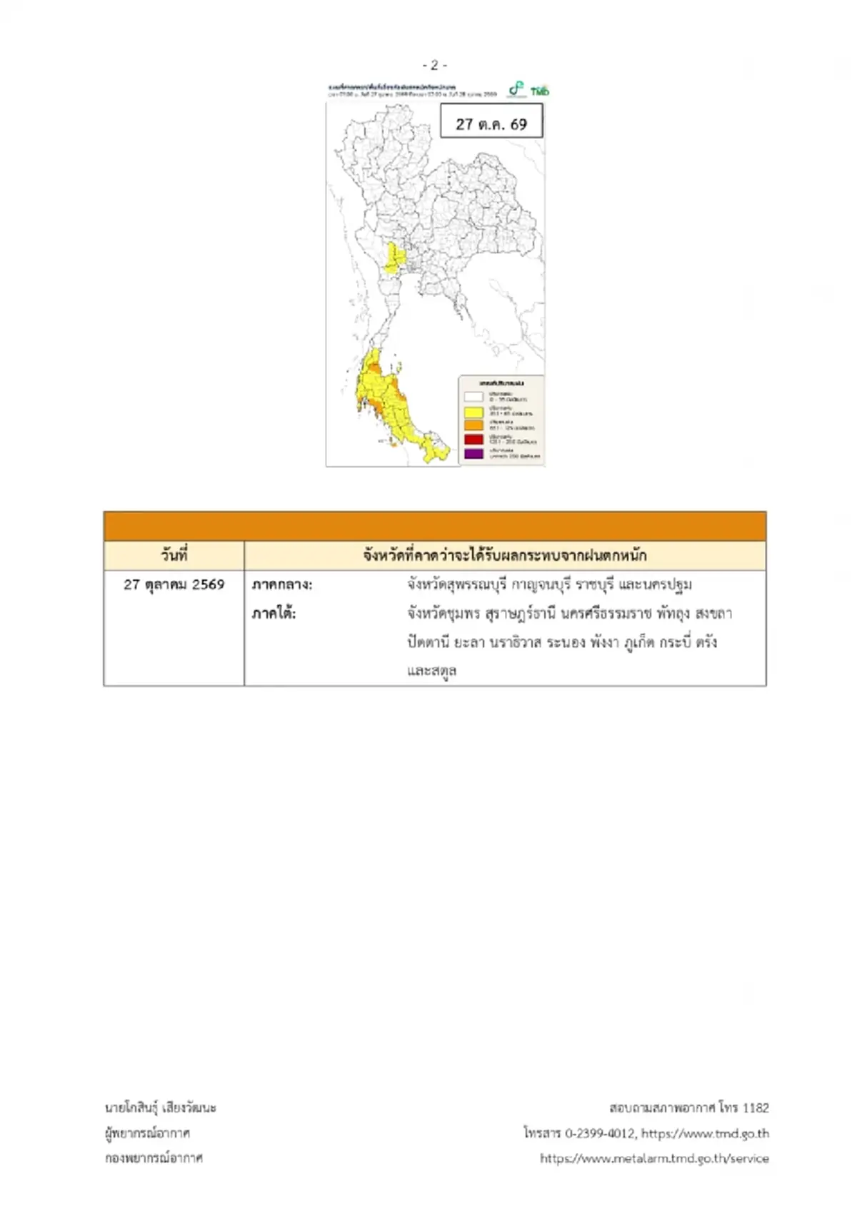อุตุฯ เตือน ฉ.9 อากาศแปรปรวน ใต้ฝนตกหนักถึงหนักมาก เช็กพื้นที่เสี่ยง