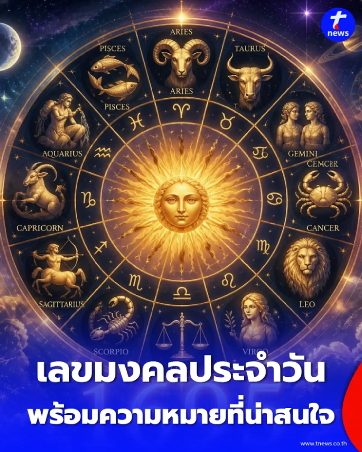 ส่อง เลขมงคล เลขเด่นประจำวันอาทิตย์ มีเลขอะไรบ้าง พร้อมเช็กดวง