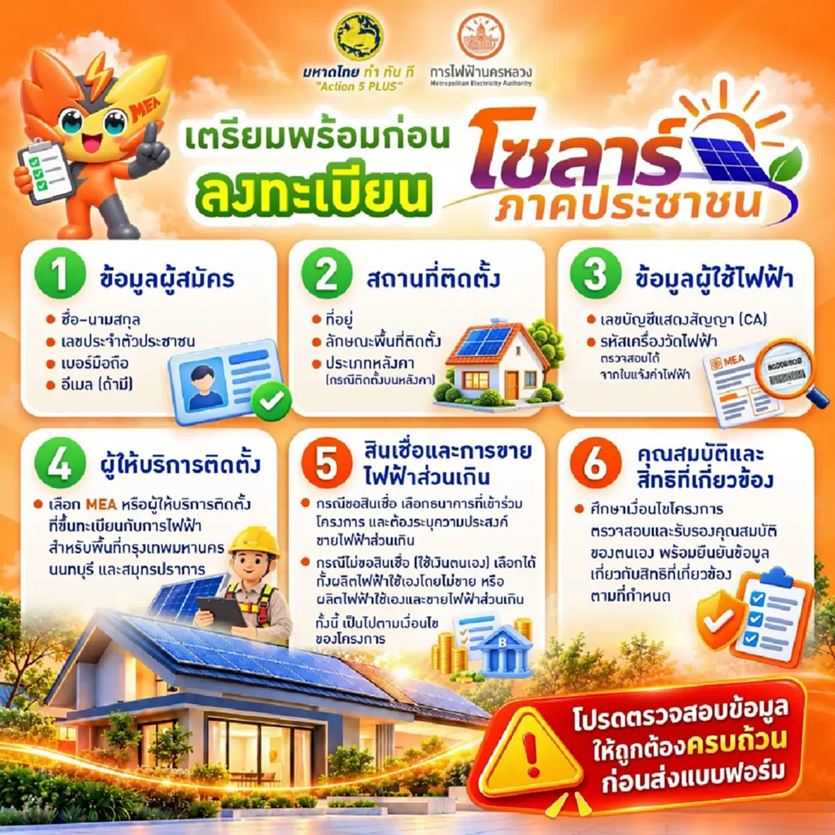 ช่องทางลงทะเบียน โซลาร์ภาคประชาชน รัฐสนับสนุน 50,000 ต้องทำอย่างไร