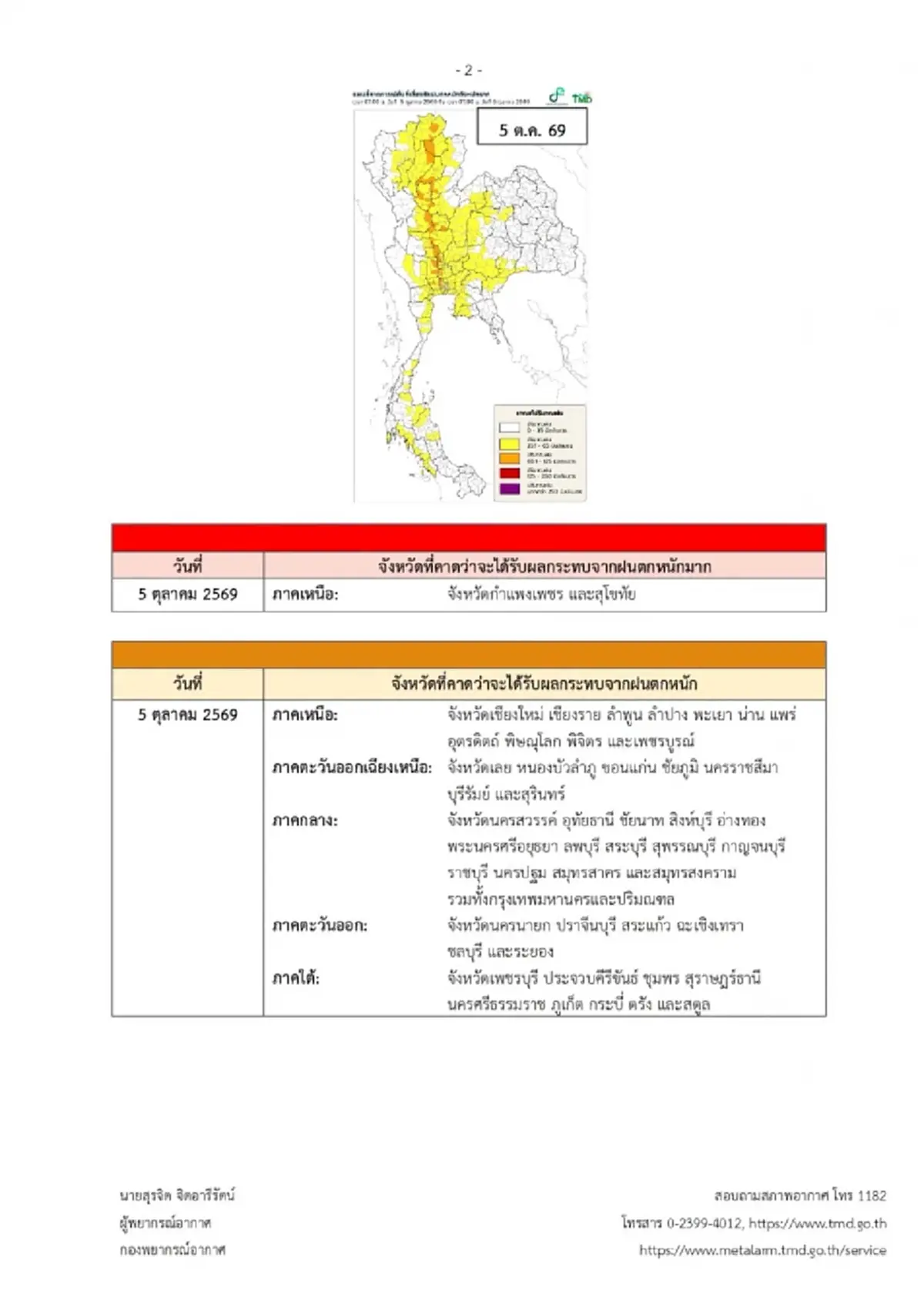 เตือน ฉ.8 อากาศแปรปรวน 5-7 ต.ค. เปิด 53 จังหวัด รับมือฝนหนักวันนี้