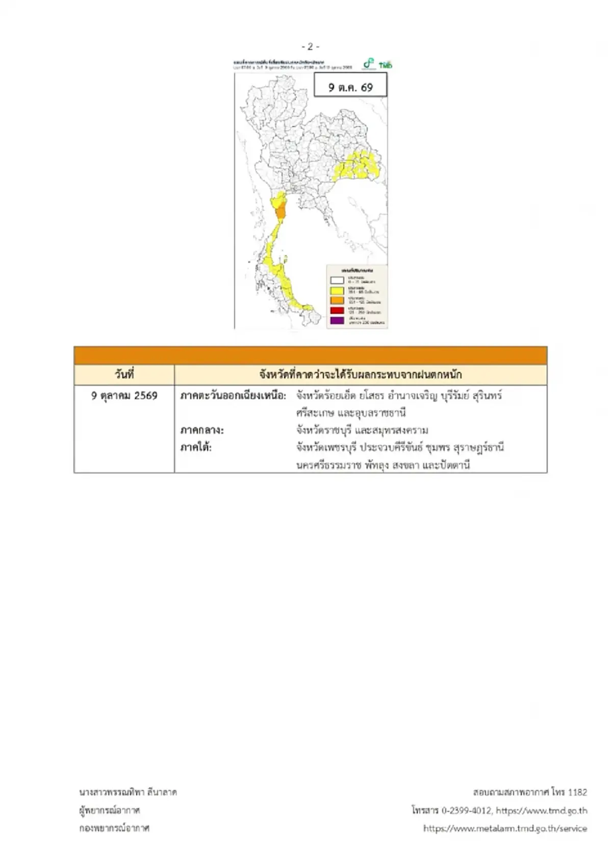 ประกาศ ฉ.1 รับมือฝนตกหนักถึงหนักมาก 9 - 13 ต.ค. เช็กจังหวัดเจอเต็ม ๆ